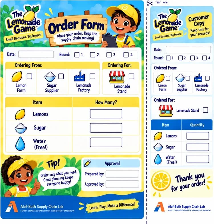 The Lemonade Game order form