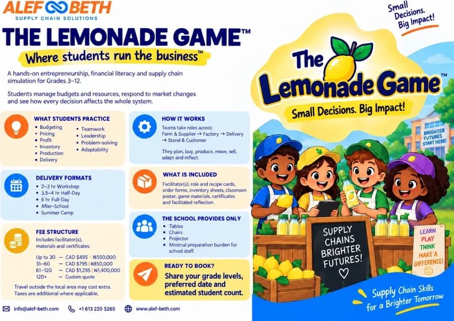 The Lemonade Game overview sheet